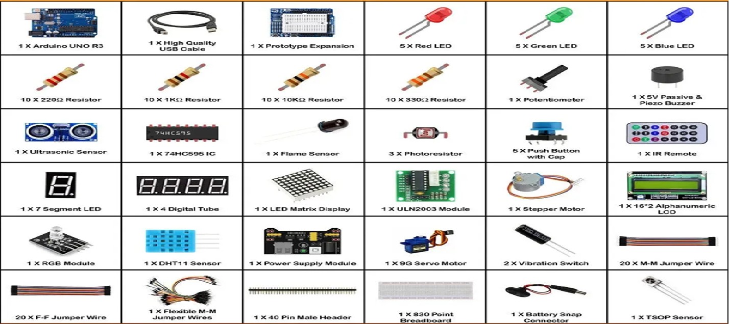  Arduino V2.0 - Entry Level Arduino Kit For Beginners